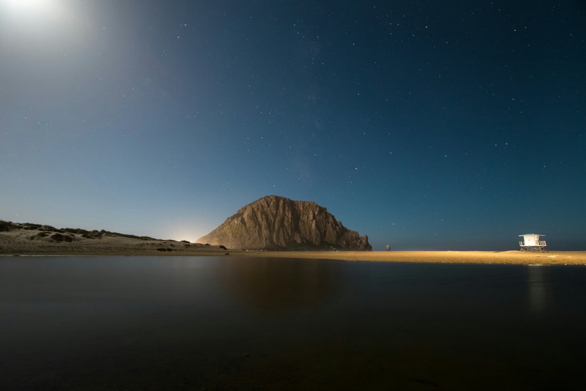Morro Bay, California: A Low-Key Coastal Escape